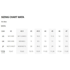 Men Wata II Low Ripstop Shoe in Kaki Pierre